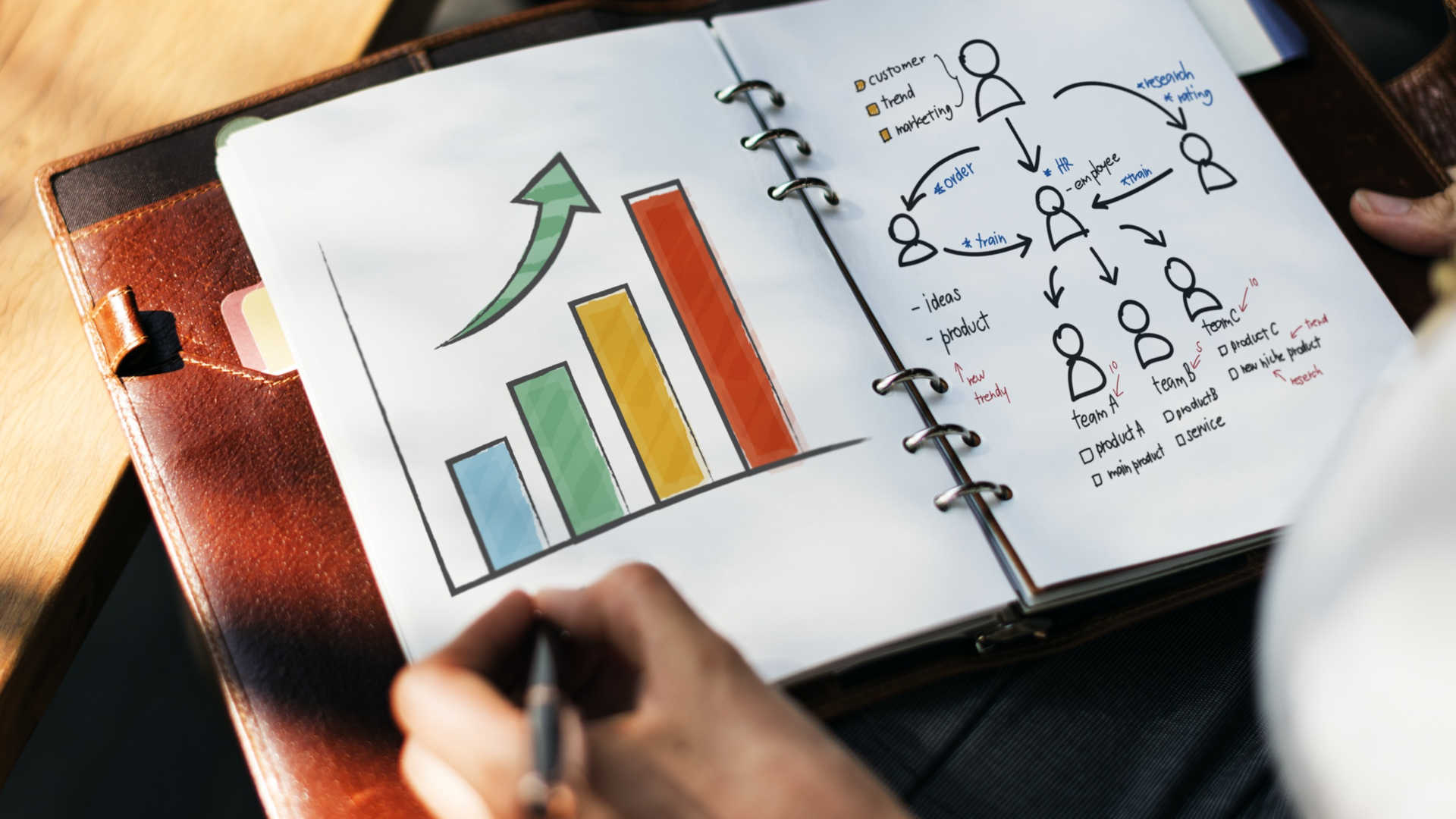 Creating A Bar Chart Power BI Custom Visual 